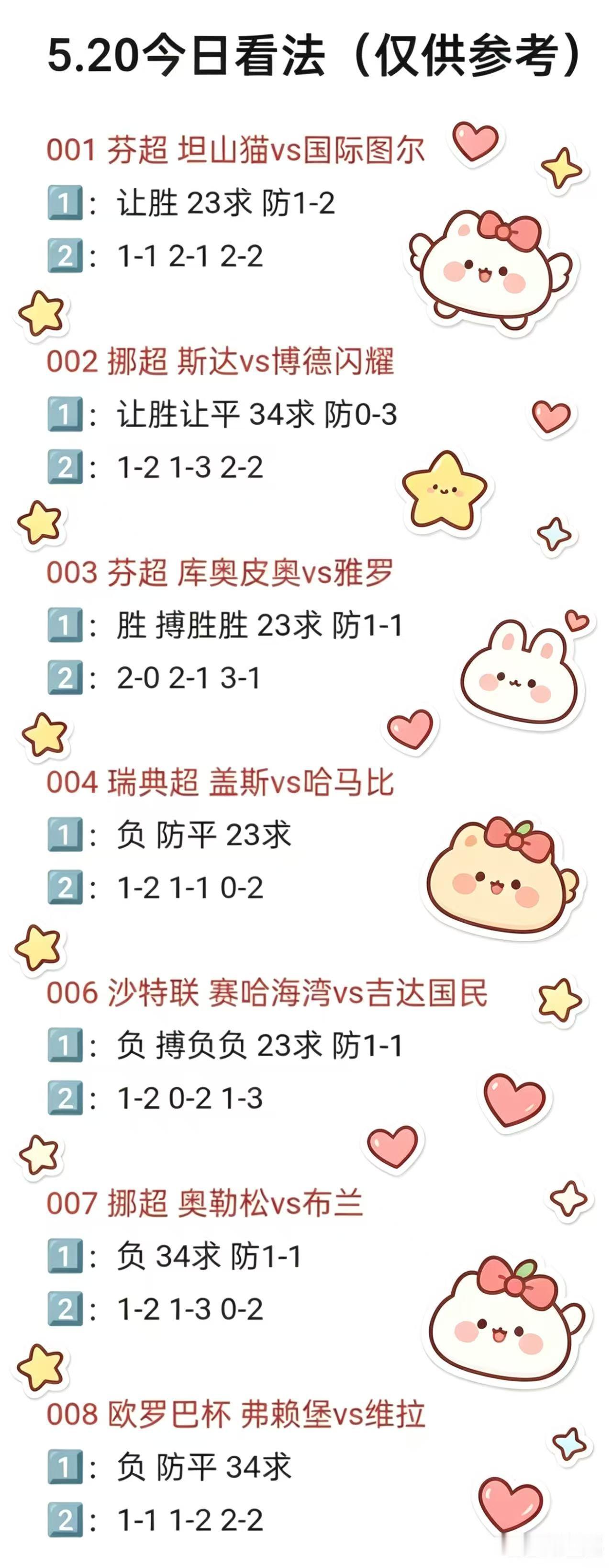 弗赖堡防守扎实主打反击，擅长利用定位球得分，队内核心缺阵战力下滑。维拉阵容实力占