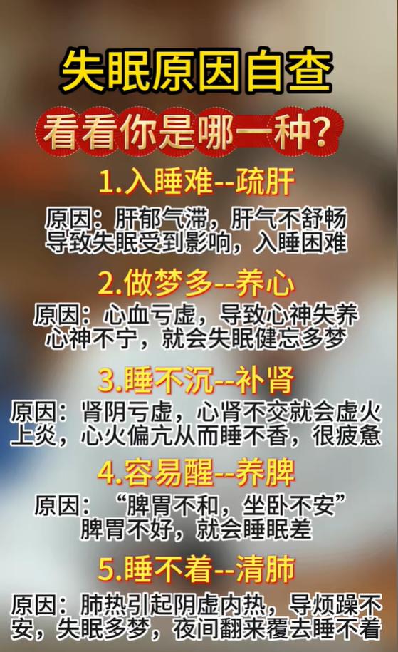 在中医看来，失眠并非只有安神这一种思路，不同睡眠问题，对应的脏腑失调也不一样。