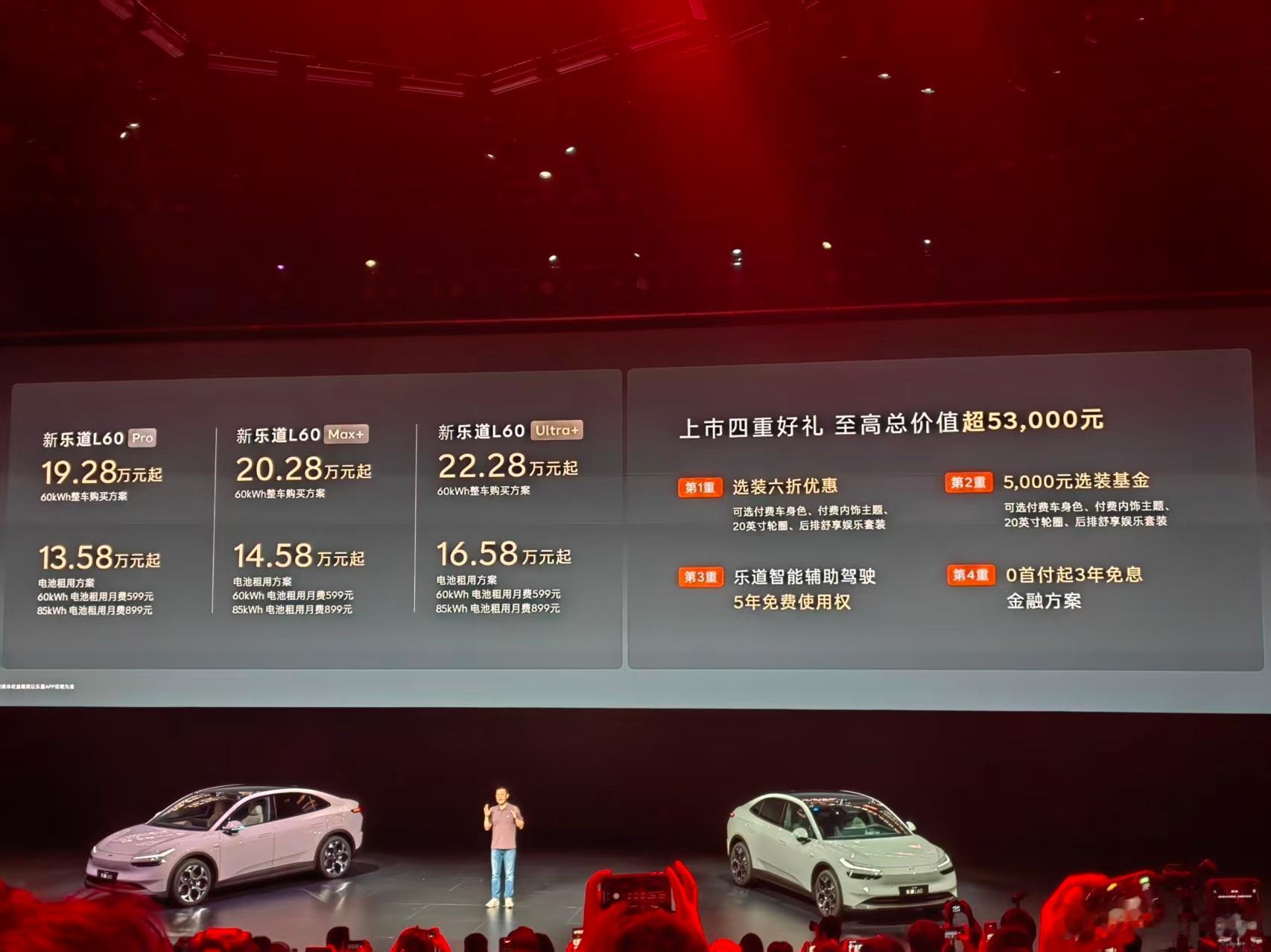 新乐道L60价格来了Pro：整车19.28w，Baas 13.58wMax+：整