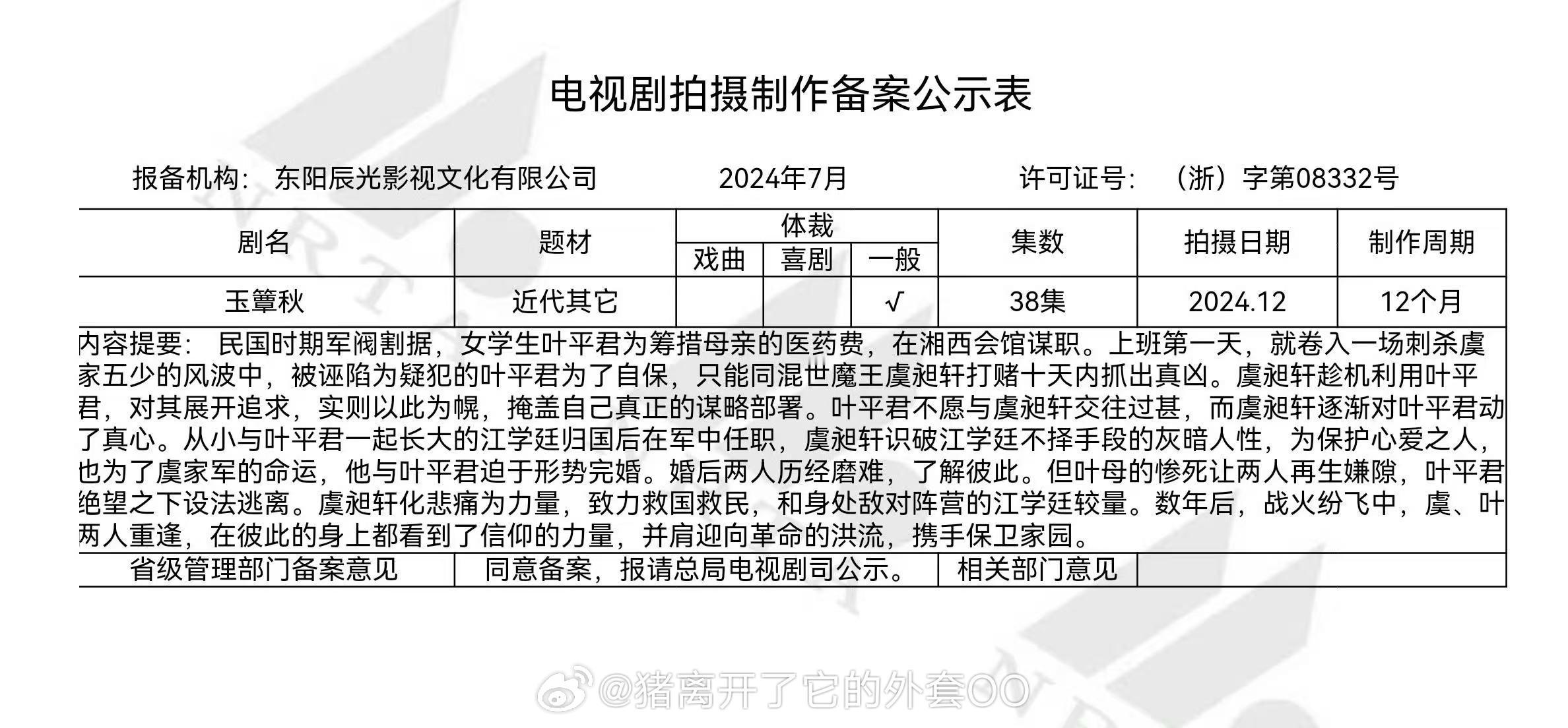 《玉簟秋》这剧本肯定得改吧！！[思考][思考] ​​​