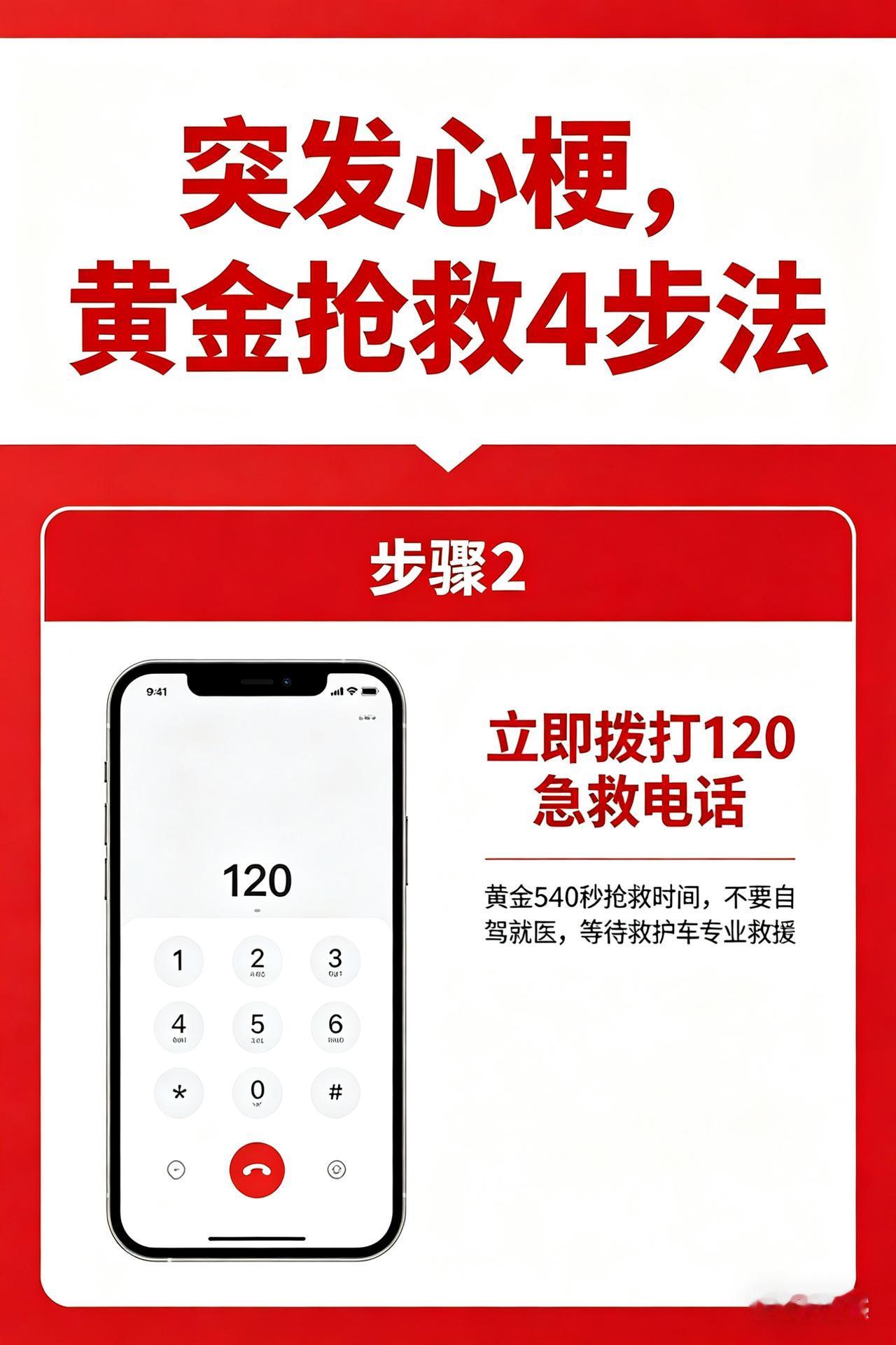 1. 立即拨打120（最重要）
不要自行驾车或坐出租车去医院。救护车上有急救设备