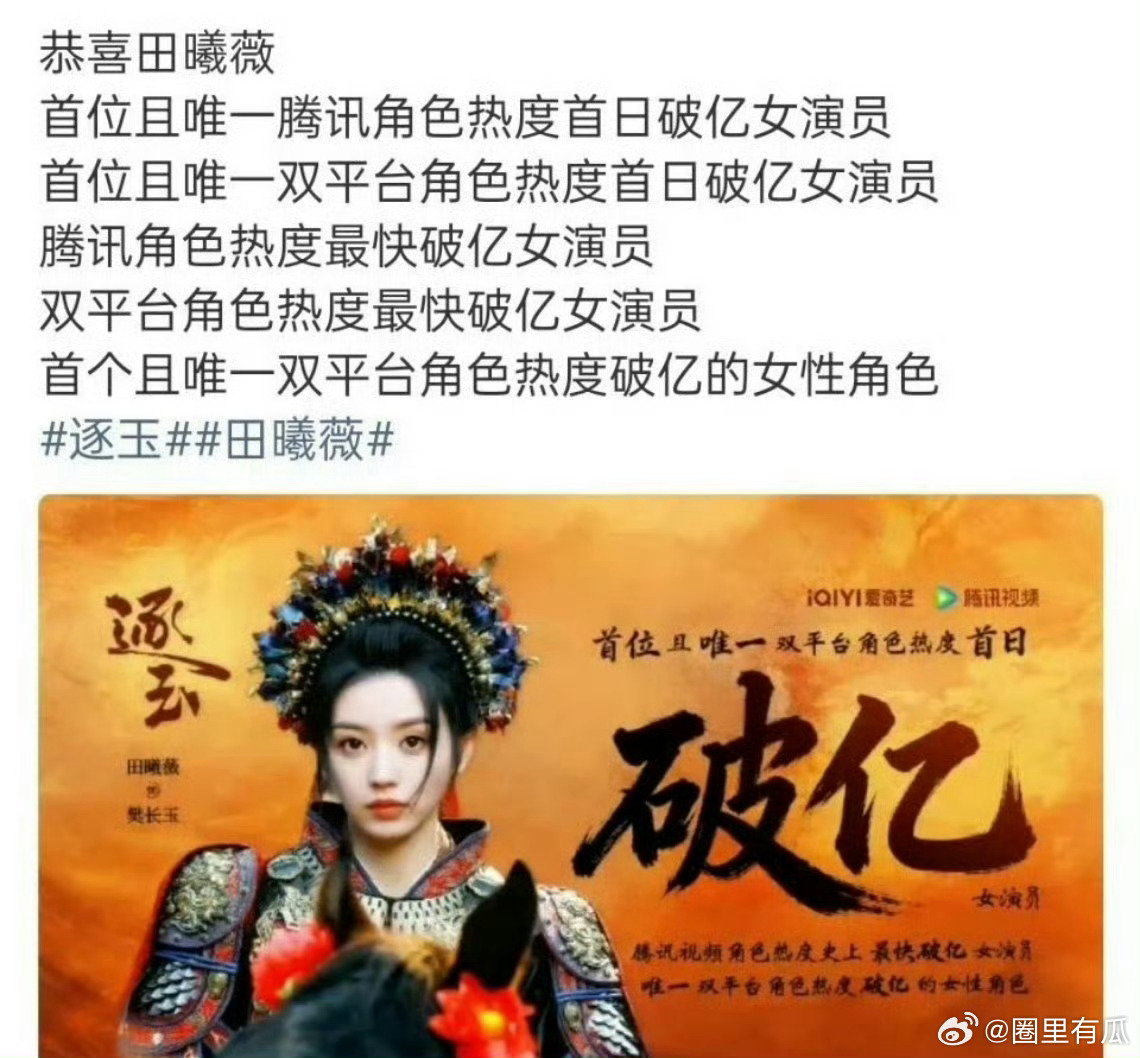 恭喜田曦薇成为首位且唯一双平台角色热度首日破亿女演员 