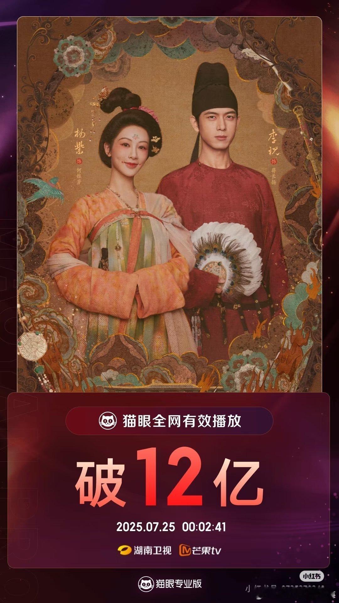 杨紫 李现《锦绣芳华》全网有效播放量破12亿，集均破5000万，这算爆了吗？ ​