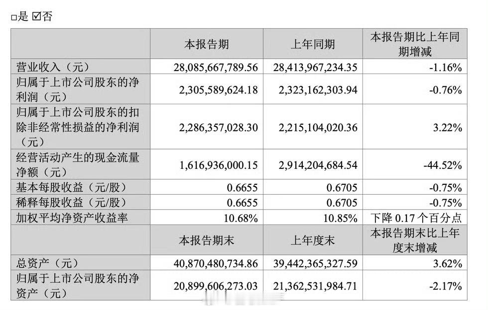 双汇就抗生素残留超标近38倍致歉虽然….但是…一个爱吃火腿肠的小女孩又轻轻的碎掉