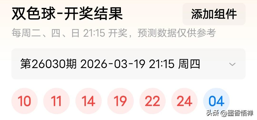 双色球2026030期开奖结果出来了。
开奖号码为：红球10、11、14、19、