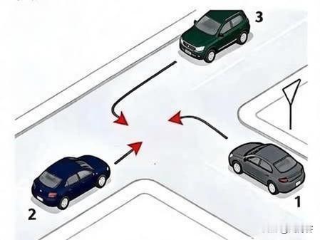 请教各位老司机，这路口3辆车谁有优先通行权？