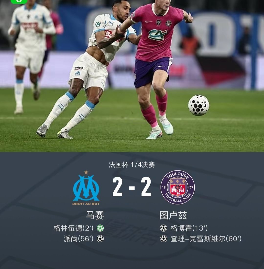 法国杯点球大战马赛5-6图卢兹无缘四强，巴列尔迪、恩瓦内里失点马赛法甲 北京时间