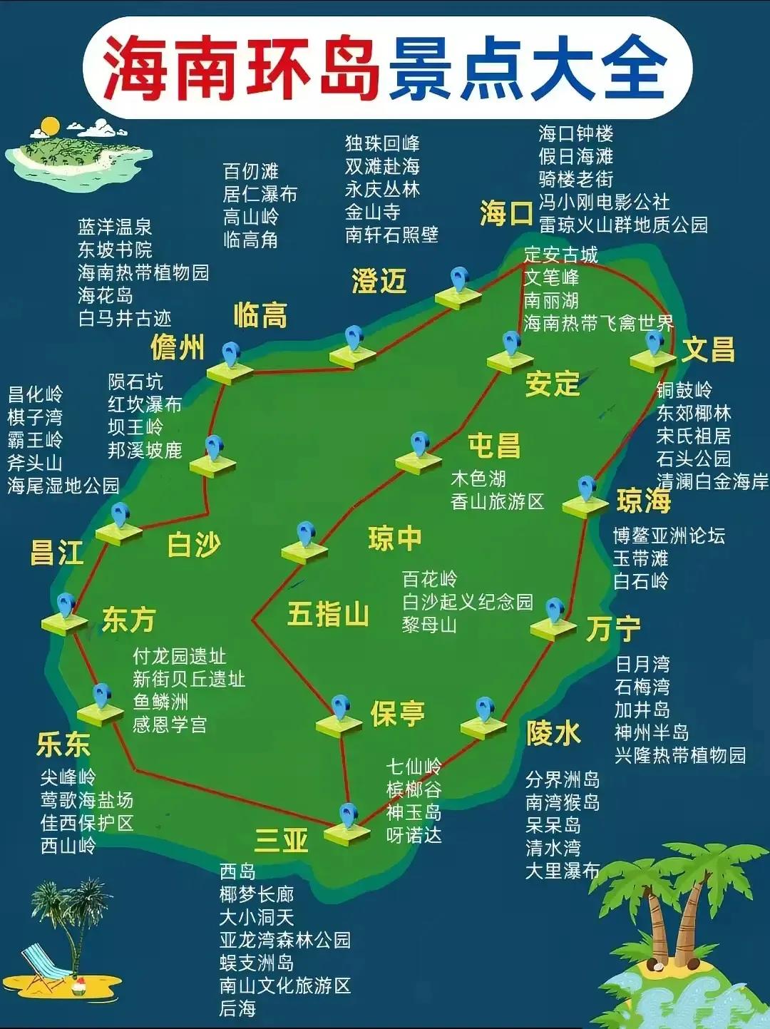 海南环岛景点大全，建议收藏下。海南三日环岛游 海南游玩必去