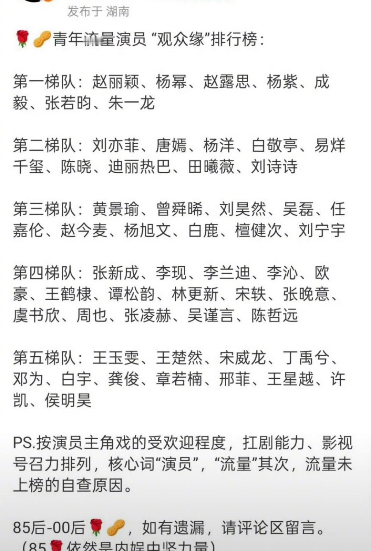 内娱流量生花观众缘排行虽然赴山海扑了，但是成毅升咖了，成为第一梯队的流量生。接下