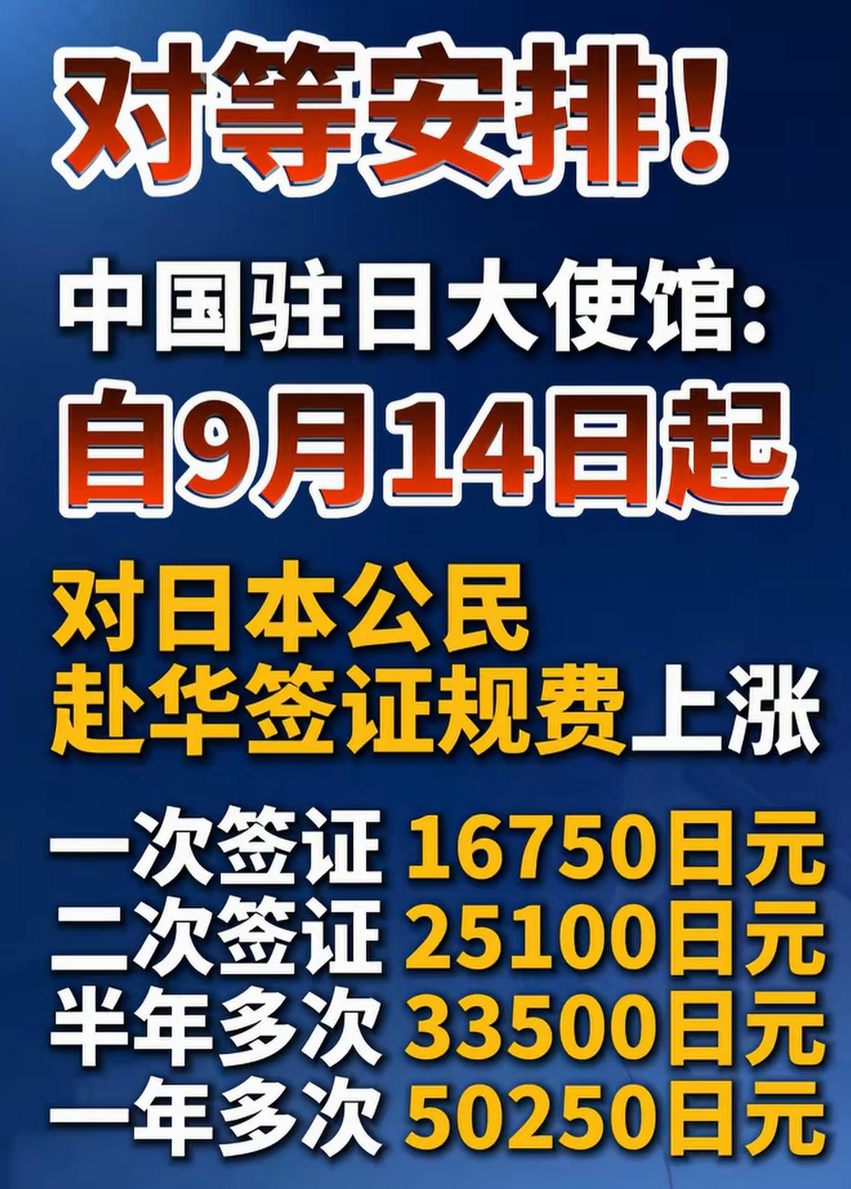 非常支持国家的做法，对于这些不友好国家要采取反制手段，一定不能惯着！

希望以后