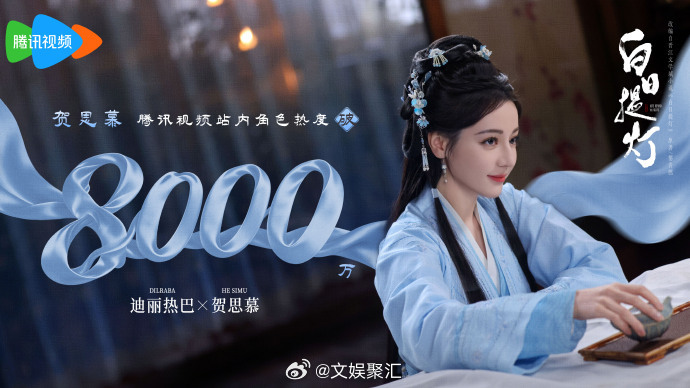 迪丽热巴站内角色热度破8000万、迪丽热巴贺思慕夯爆了迪丽热巴贺思慕夯爆了！贺思