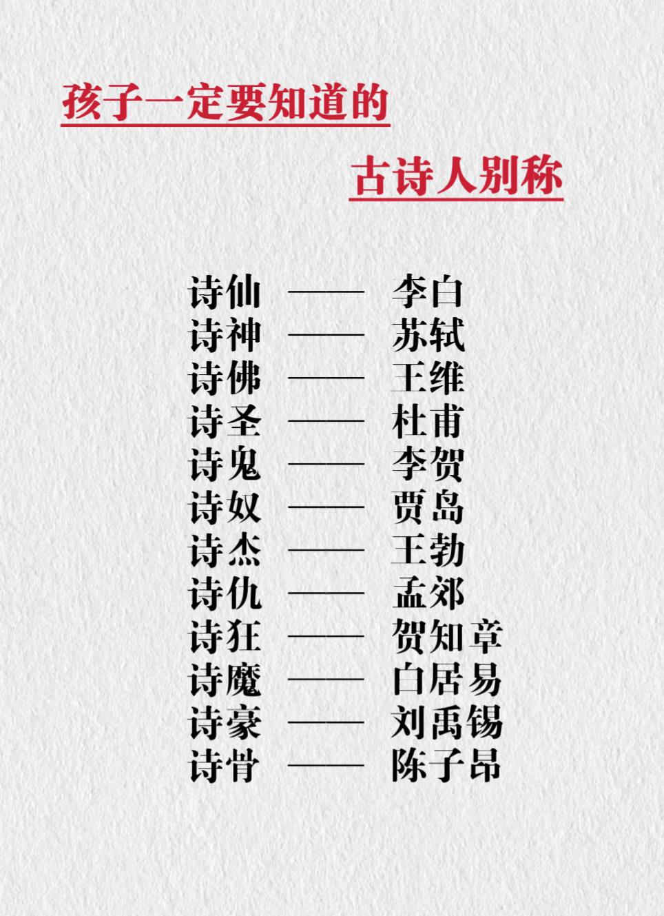 小学必考重点🔥。孩子一定要知道的古诗人别称！