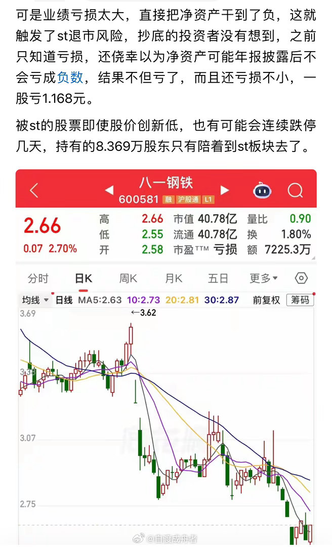 难怪李荣浩气成这样 突发！八一钢铁（600581）被*ST，8万股东踩雷 