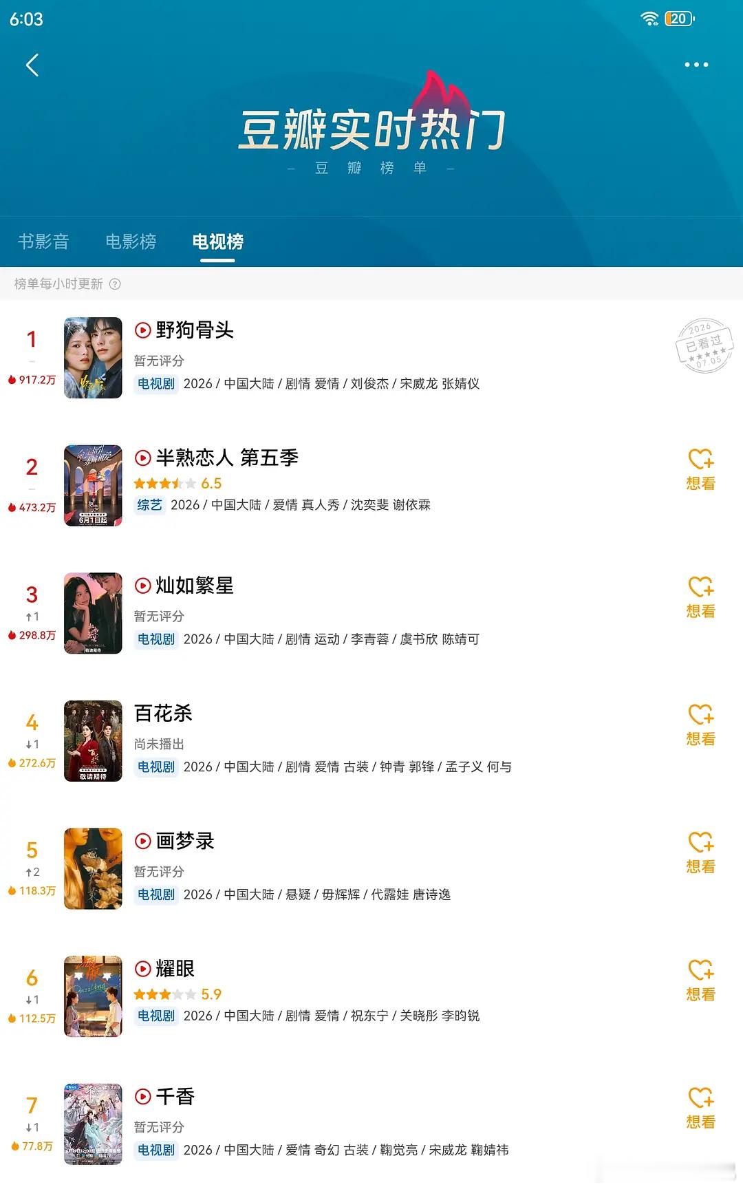 断崖式的退步是什么原因导致的？ 