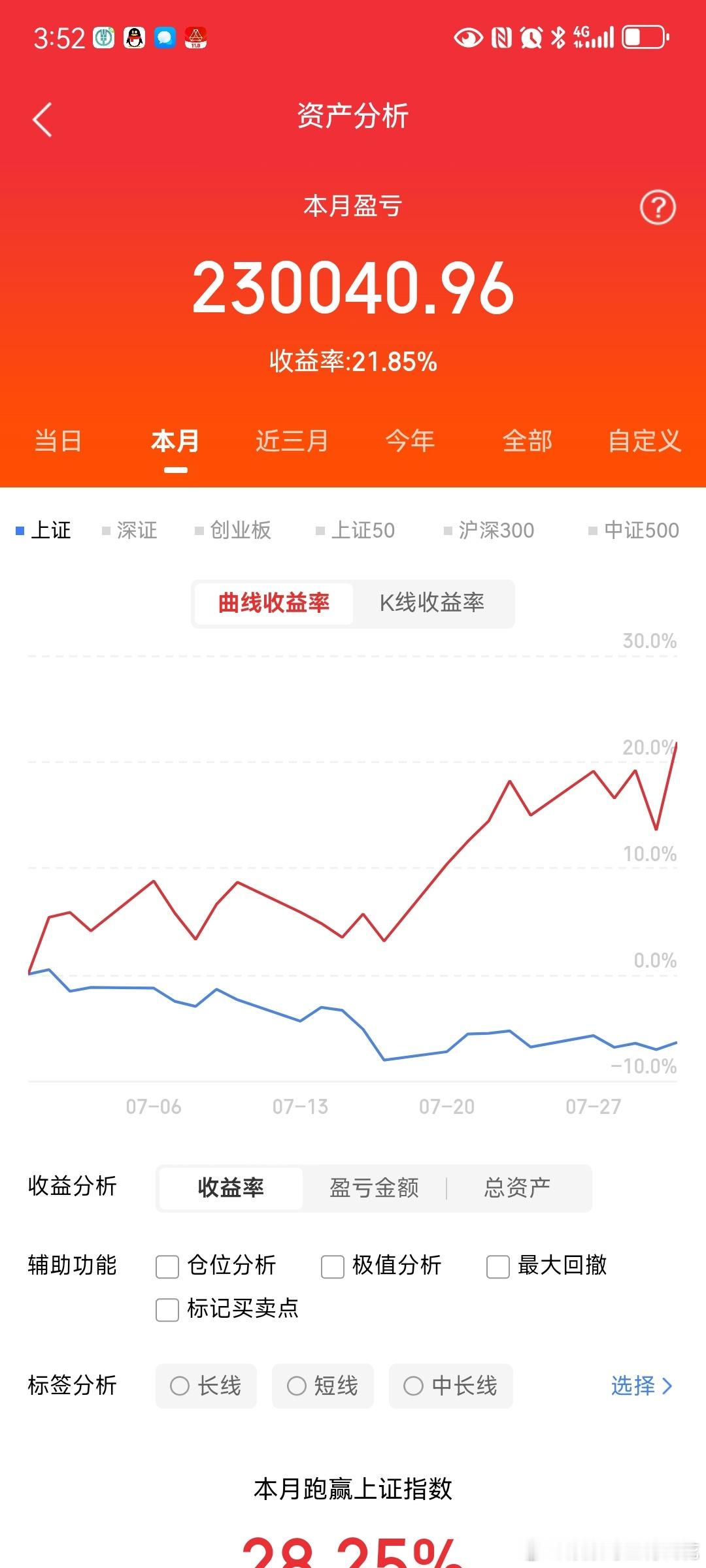 AI硬件下半场洗牌？十大硬核标的浮现！最硬的存链‑中船特气最大弹性的光‑东山精密