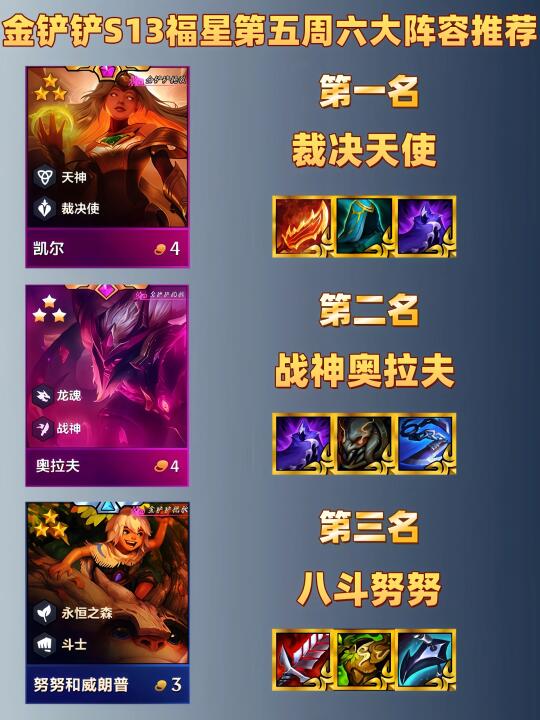 S13福星第五周六大阵容推荐排行榜