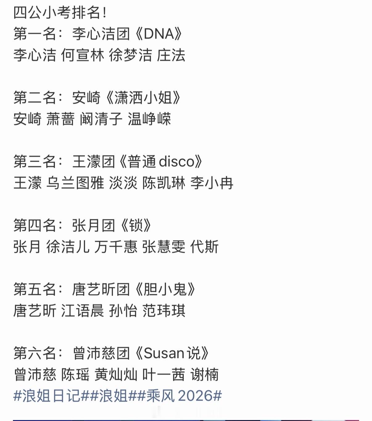 浪姐四公小考成绩单浪姐四公成绩单 浪姐四公排名成绩单