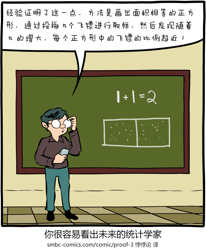 “这是个数学家庭，你不能跟统计学家约会，明白吗小伙子？不，根本不一样！” 