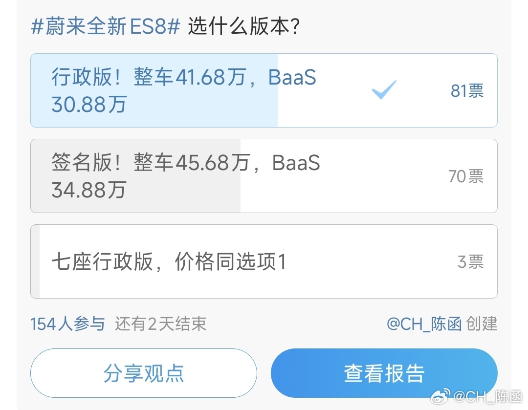 过了一晚上，选「行政豪华版」的和选「行政签名版」的人数很接近，但是七座行政豪华版