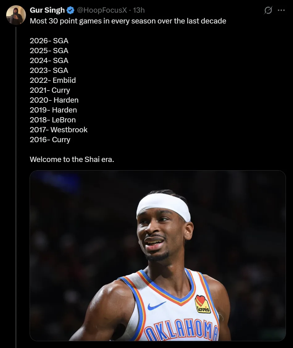 亚历山大有机会连续四个赛季蝉联赛季最多单场得分30+场次！雷霆vs公牛雷霆