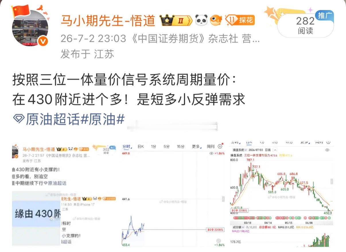 原油来到目标430是强支撑：见图一！是短多需求/全网公开见证！期货人注意⚠️我们