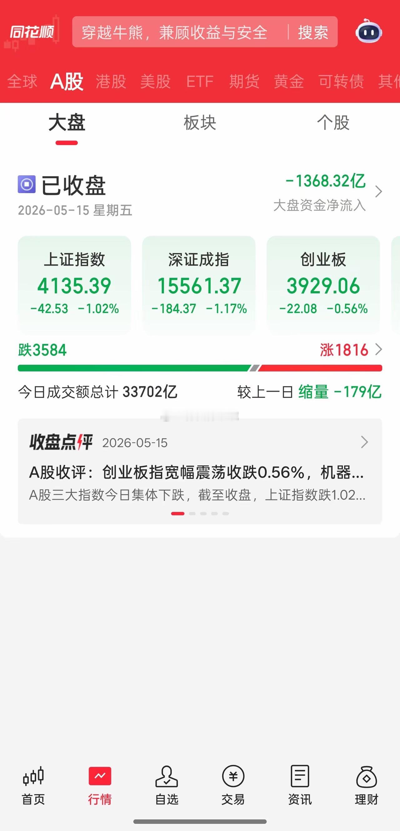 下周方向选择，轮动快速今日A股迎来阶段性技术性回调，三大指数集体收跌，多空博弈明