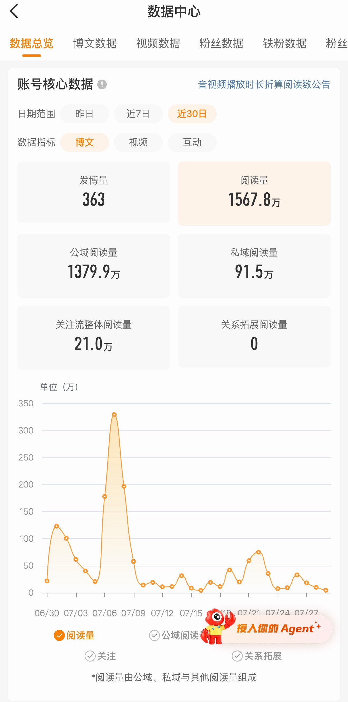 动动吧，过山车要来了