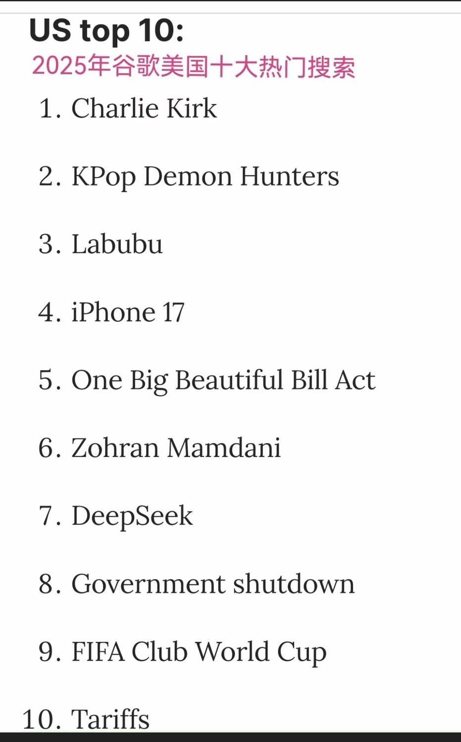 一直觉得拉布布不好看，没想到人家在美国的流量如此巨大！[大笑]真的太牛了，我服了