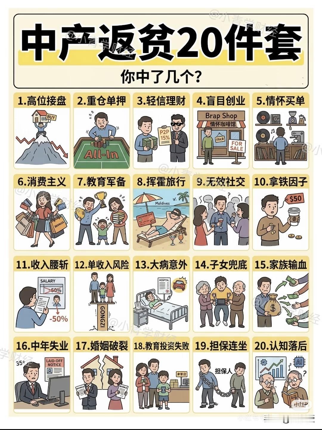 小红书推送的
中产返贫20件套
你中了哪几个？