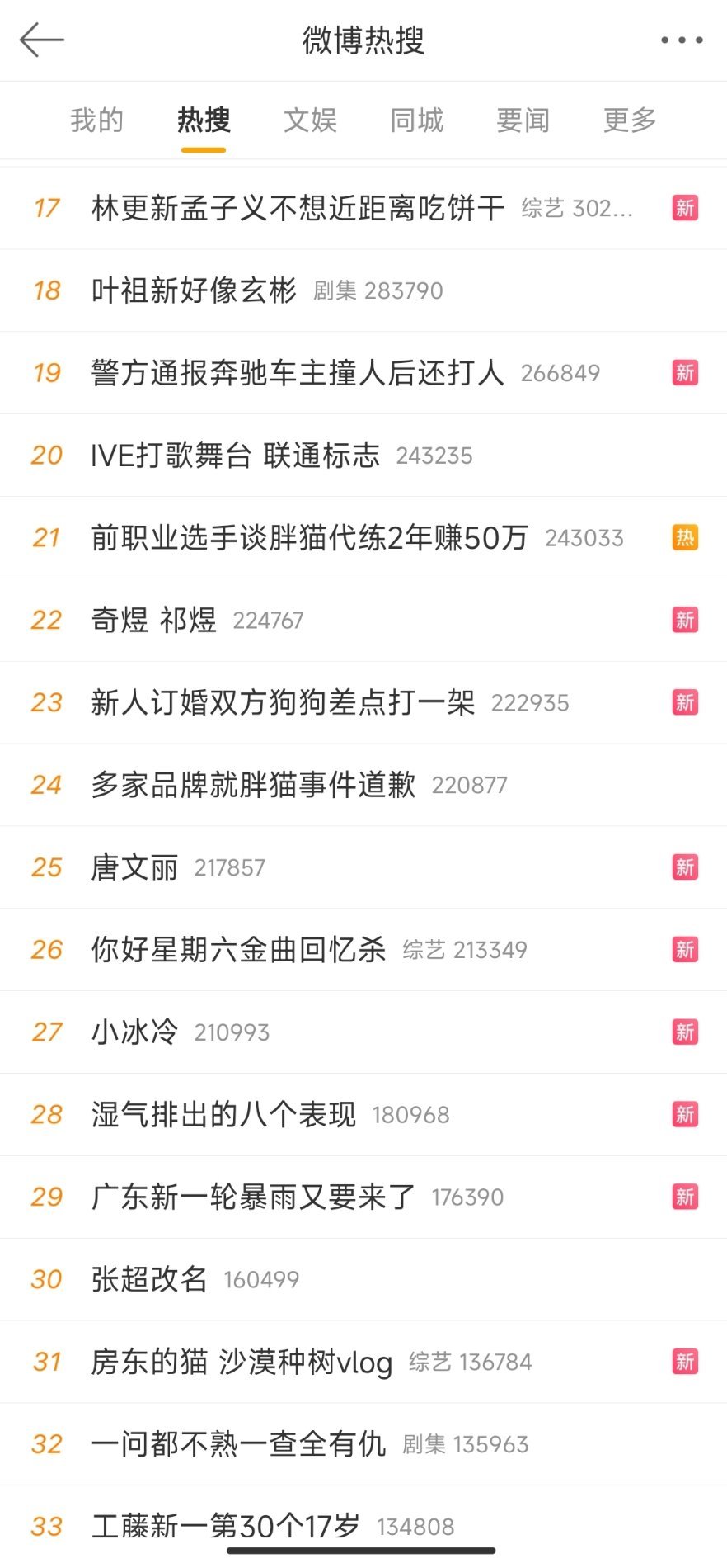 #张超改名#这辈子没上过热搜吧[笑cry]没想到还不如乙游男主在前面，还是蹭上了