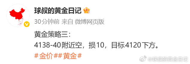 4138-40进场的空单不幸扫损，这一单责任全在我，不找任何市场借口。行情走出近