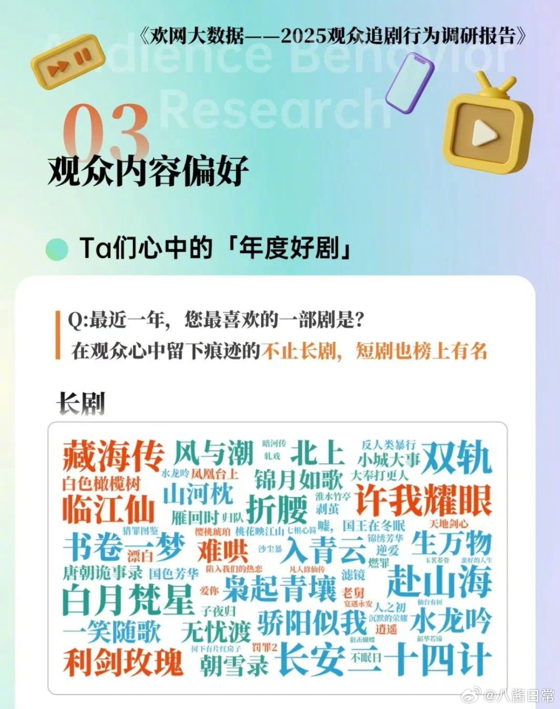欢网大数据2025年观众心中的年度好剧 