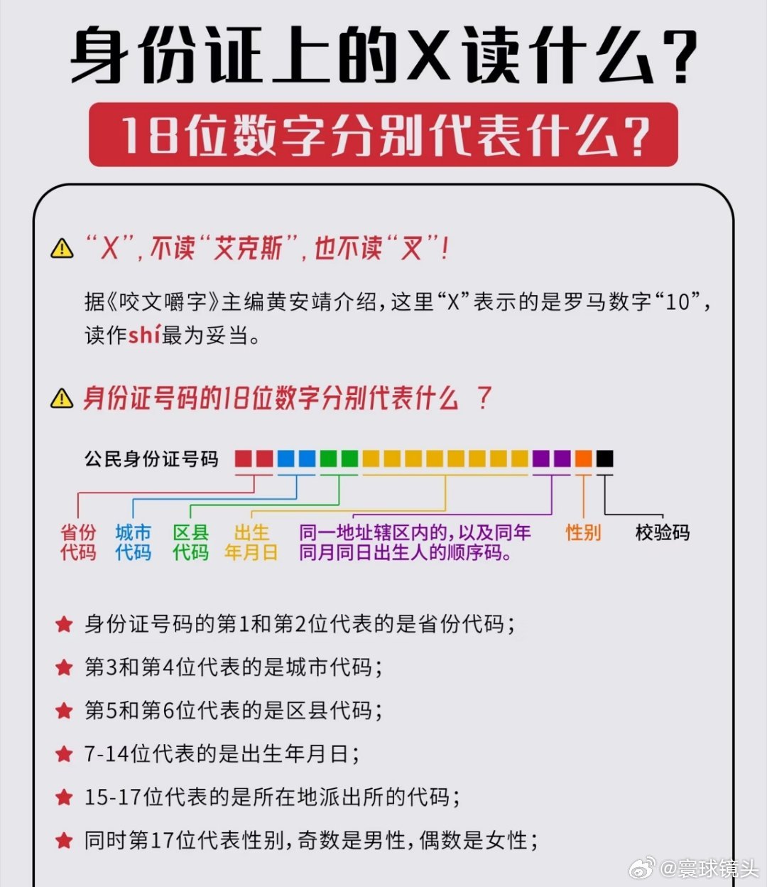 身份证号的X到底咋读以前真还没有注意这些，身份证上的X就读的是艾克斯，没想到这个