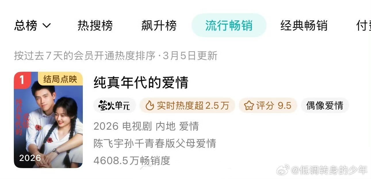 陈飞宇只需轻轻出手昨天陈飞宇纯真年代的爱情超点了结局看的人幸福感满满～超点首日即