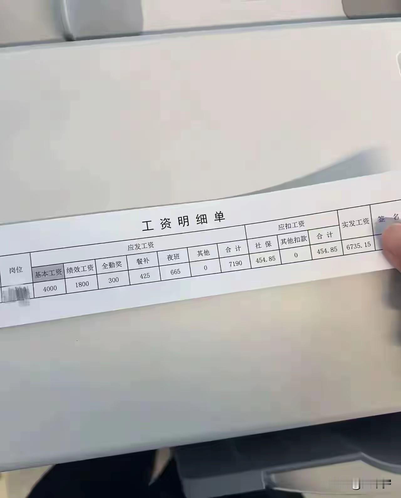 应发工资7000元，扣除400多元社保后，实际到手6700元。这样的收入水平，在