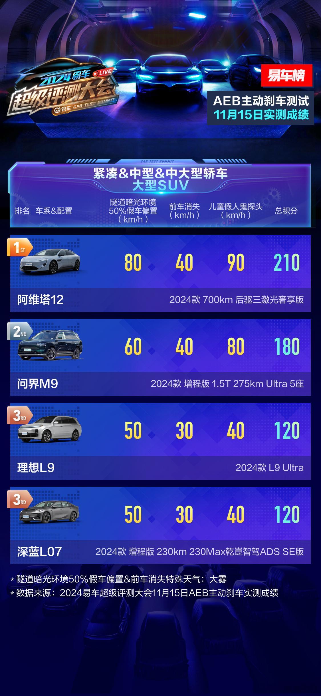 还是那个老问题？畅享70都1亿像素了，为什么Pura 70还是5000万像素？这