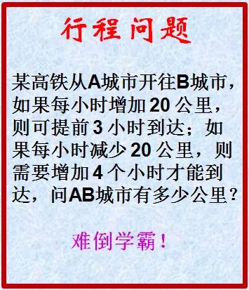 小学四年级行程问题，看看你会不会？
#逻辑推理谜题# #儿童思维# #趣味动脑筋