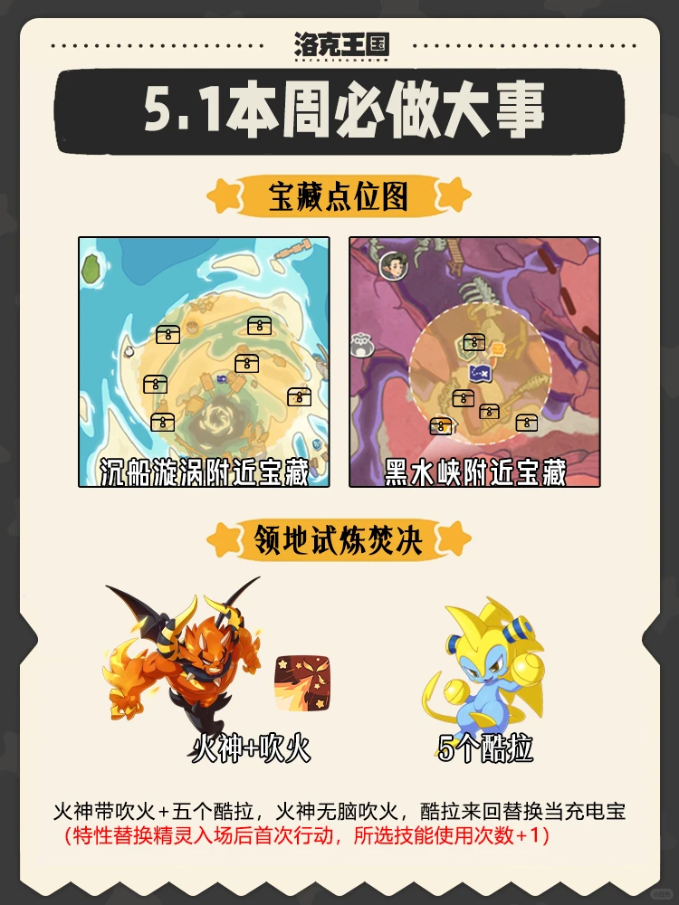 盘点洛克王国世界五一必做的五件大事！