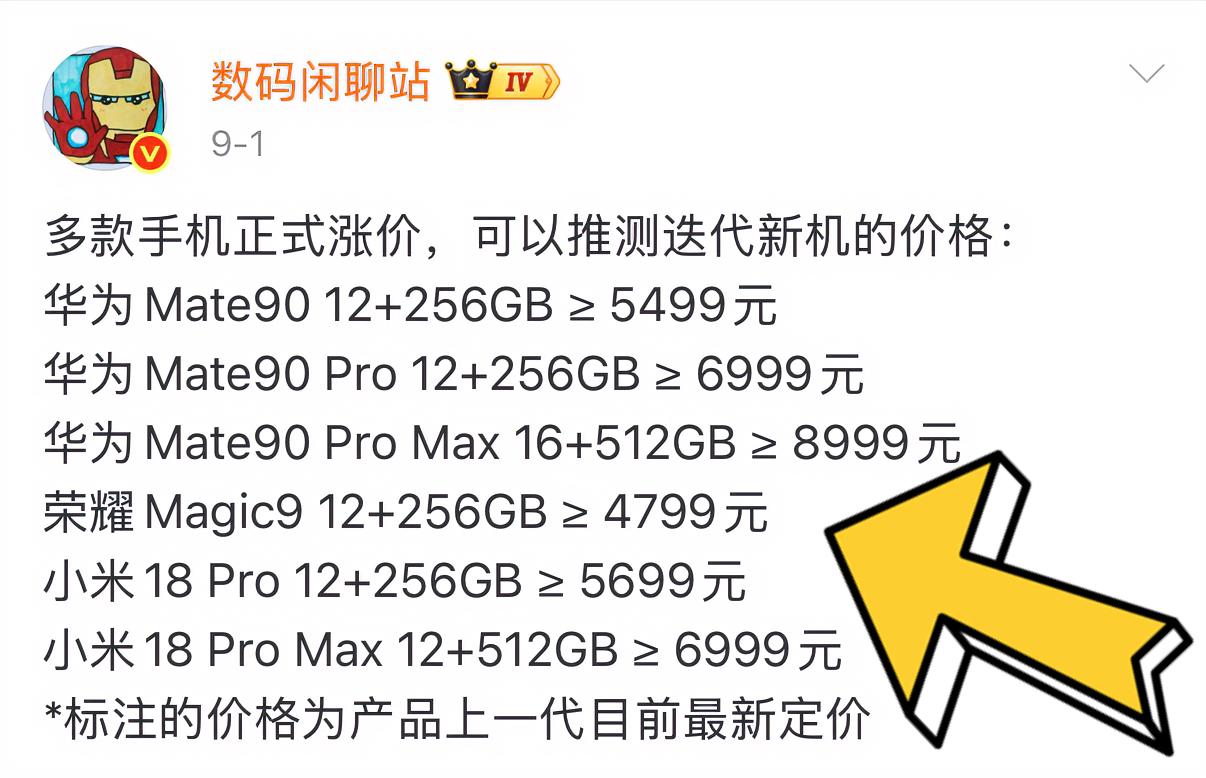 今年旗舰机价格预测出来了，目前手机都已经开始涨价了，旗舰机预计也不例外。从预估来