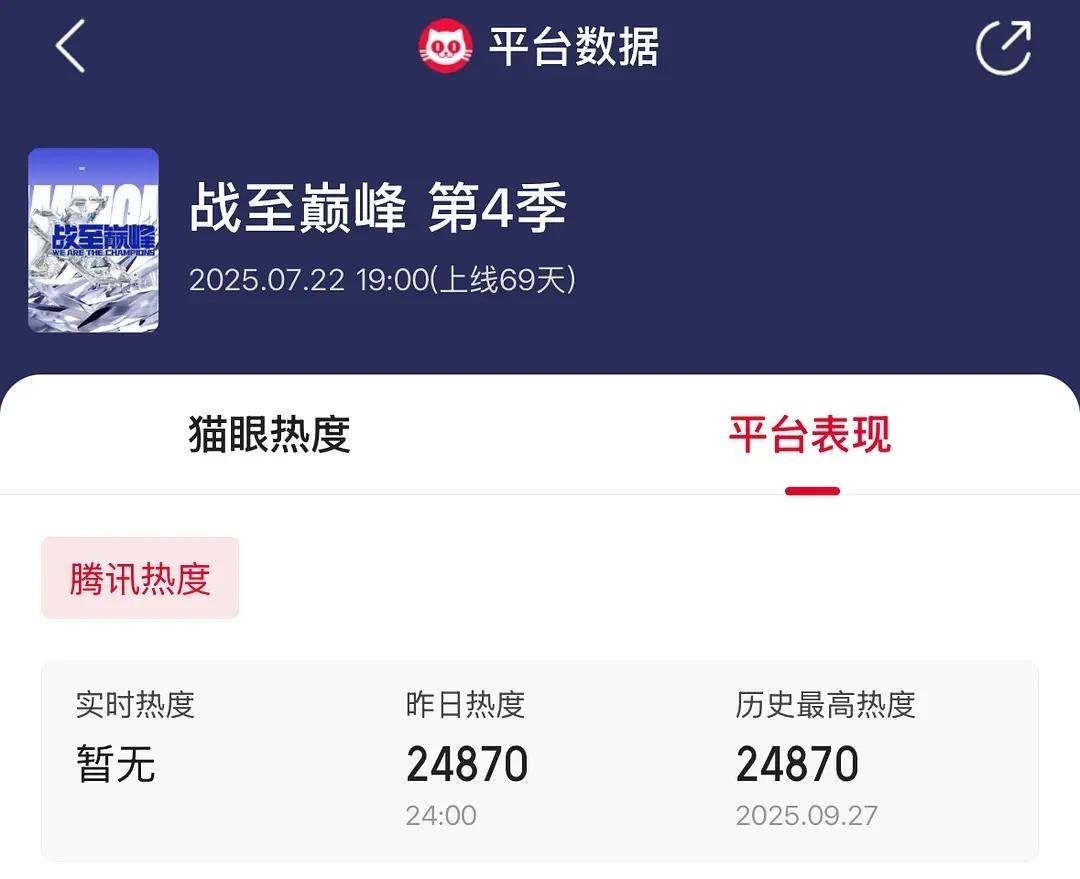 瓶子解说 楼丝破不破防的也不影响这季的热度都是楼丝给的，没时团这节目就是糊啊今天