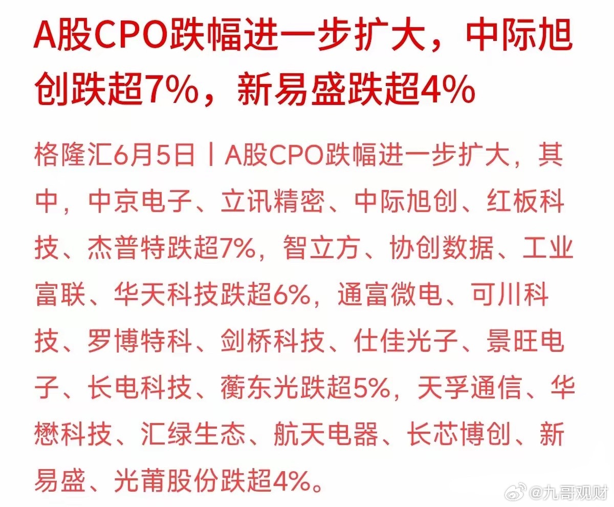 上午，A股的CPO（光电共封装技术）板块还是一片欢腾，新易盛等龙头股甚至在盘中创