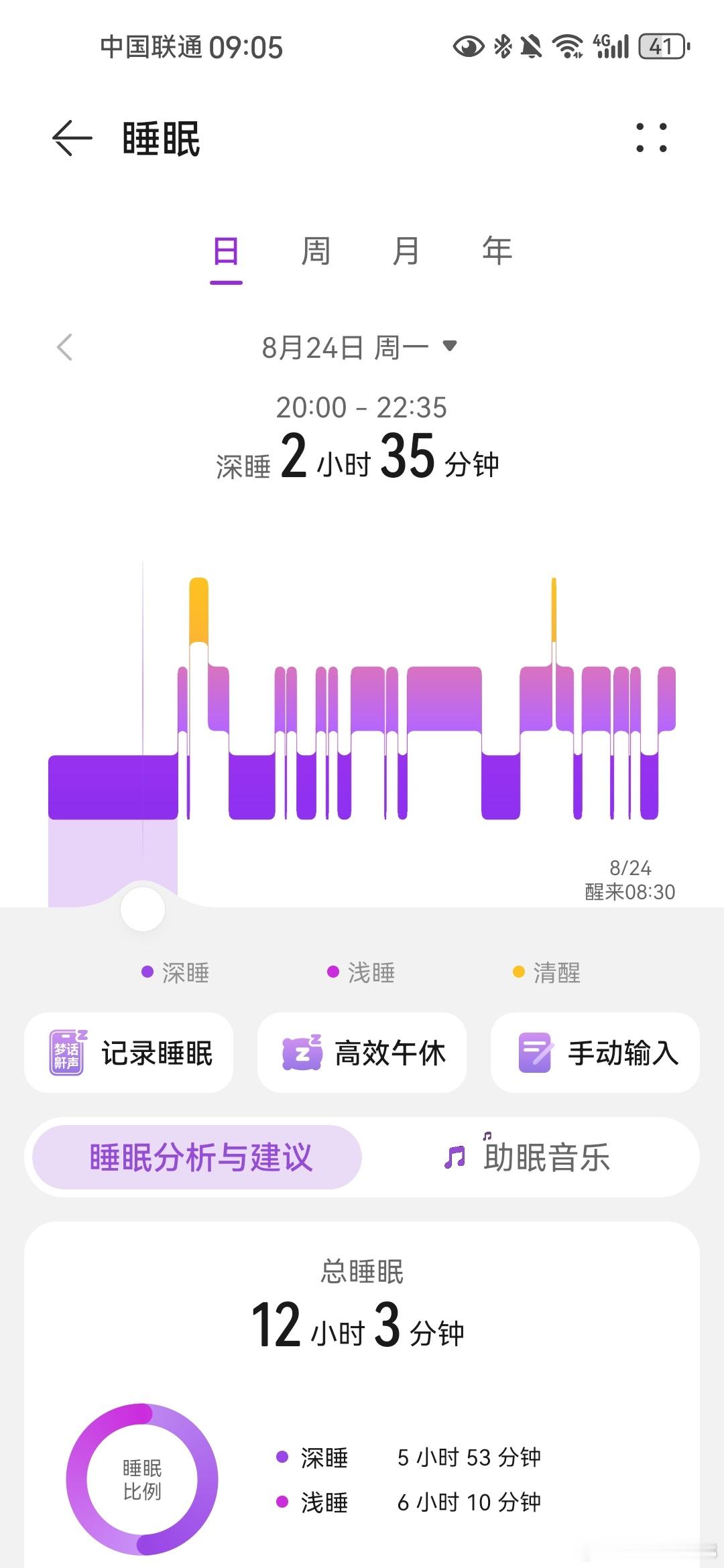 以前经常有人说我这个手环记录的深睡眠时间长，我就说看个大概得了，不准的这不昨晚上