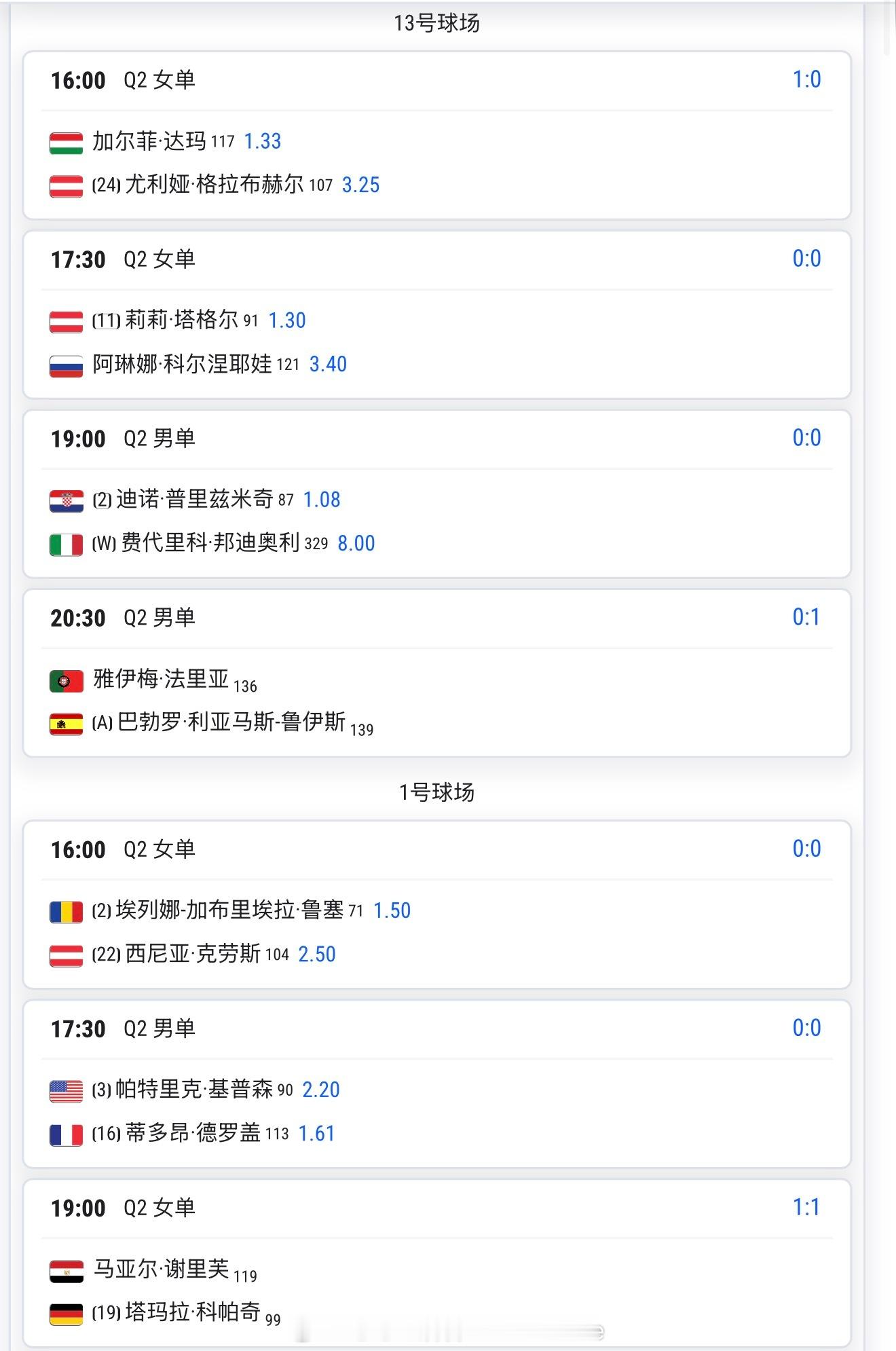 【5.5日比赛赛程+直播赛程】18:00郑钦文vs邦达尔 22:30张帅vs李吉