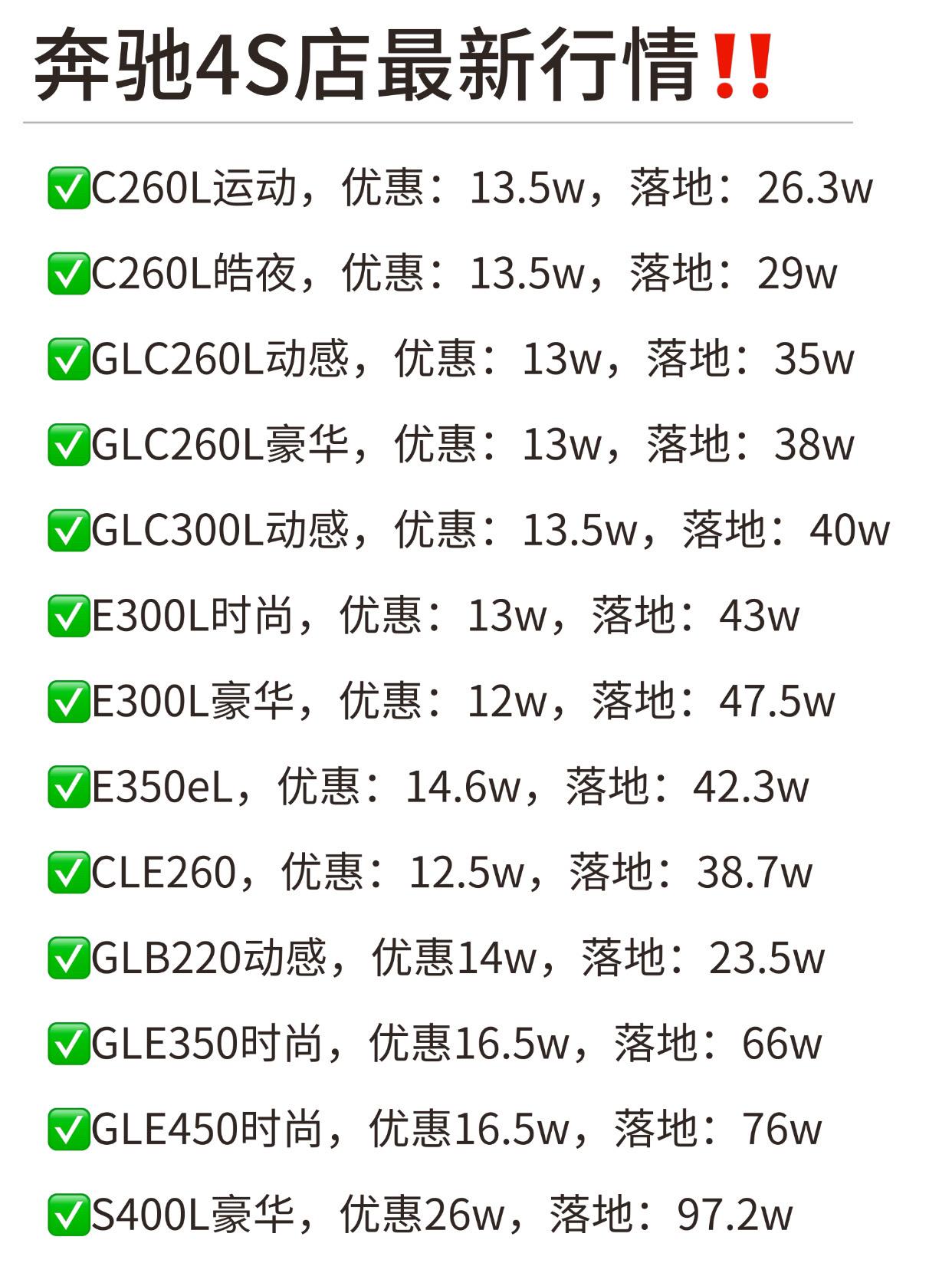 救命🆘看看奔驰各车型的最新行情~🌈大家还在转店砍价呢吗？没必要了...