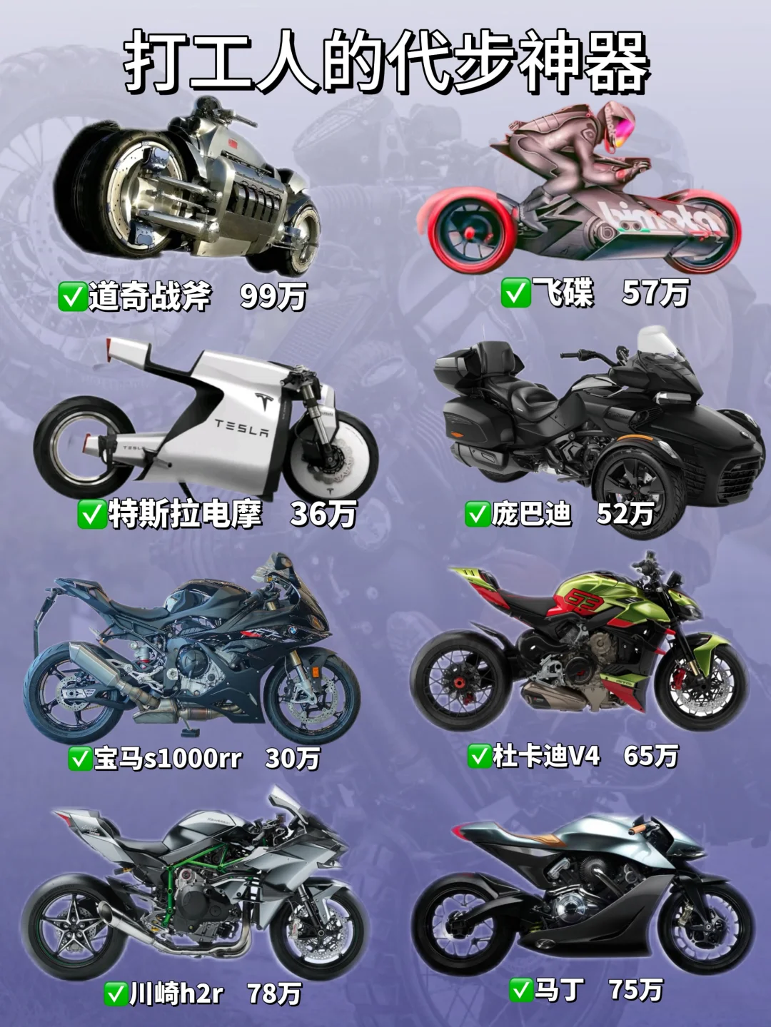 打工人的代步神器