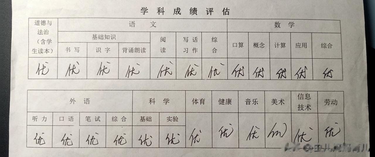 四年级下期的家长会，校内校外对比强烈。

校内，老师对期末考试成绩三缄其口，避而