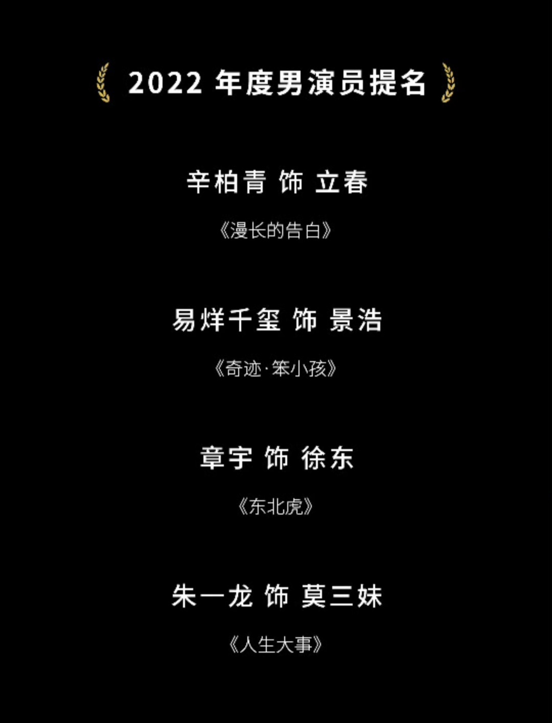 #朱一龙连续2年提名导协年度男演员#朱一龙连续两年提导协影帝，你猜他靠莫三妹拿影