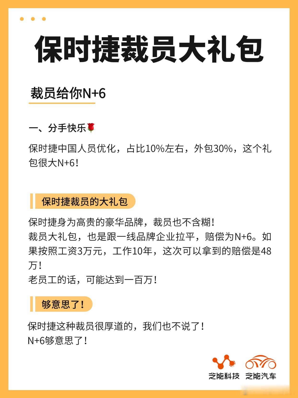 保时捷中国裁员 保时捷中国近期实施了人员优化举措，涉及比例约达 10%，另有 3