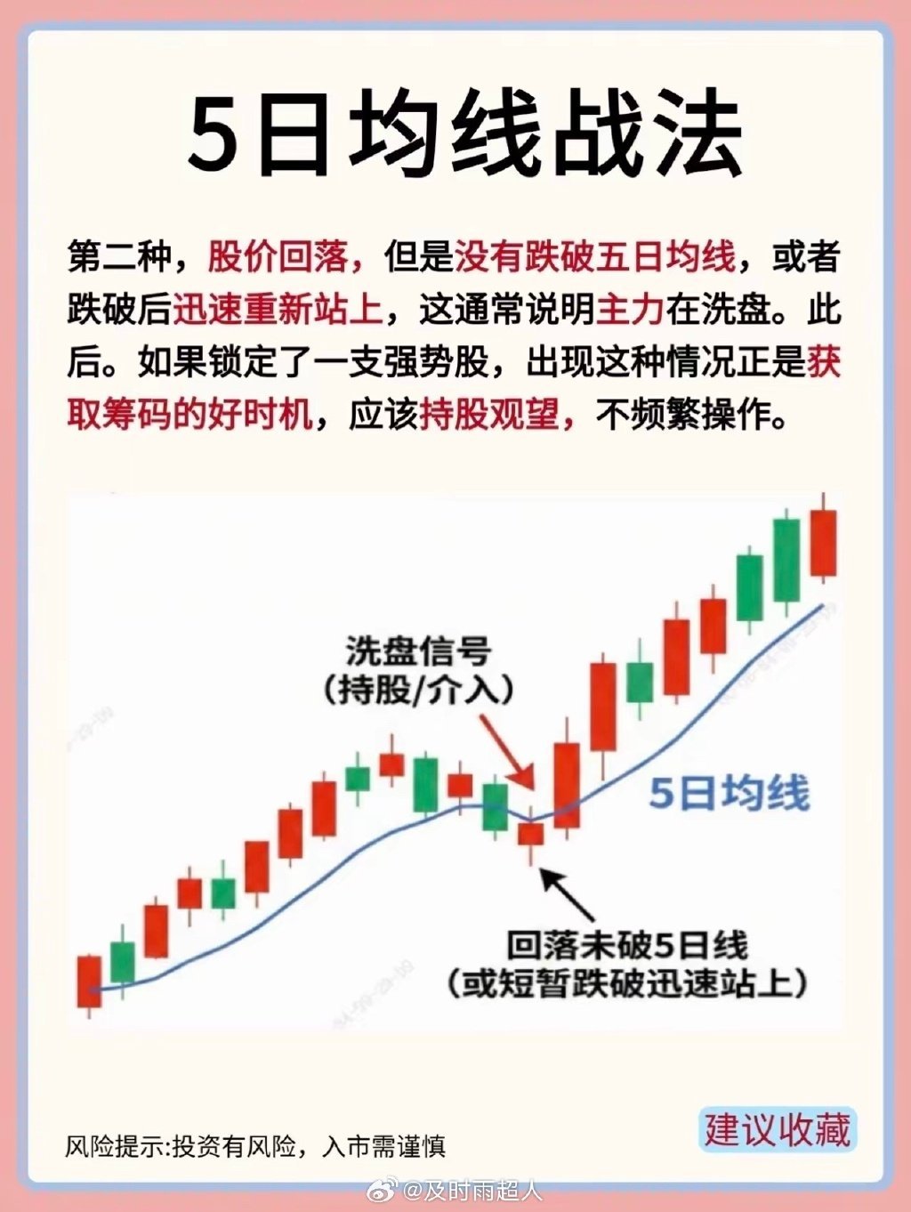 五日均线战法五日均线也叫“攻击线”，五日线尤为重要，主要用于短线操作，因为它对价