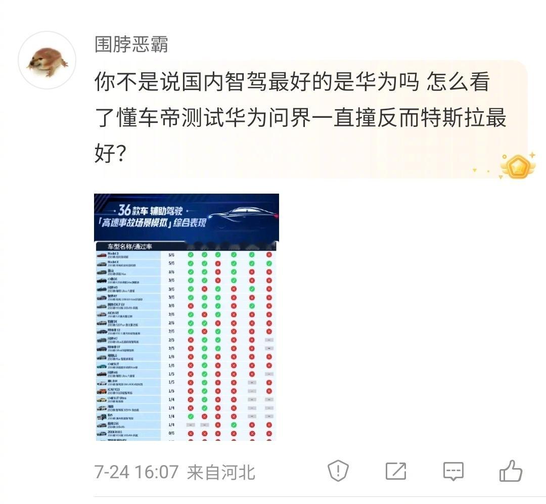 对，我说过，此时此刻你让我再说，我也依然认为 ，华为的ADS是我到目前为止，所用